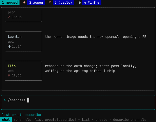 completing /channels: the helper row offers list, create and describe