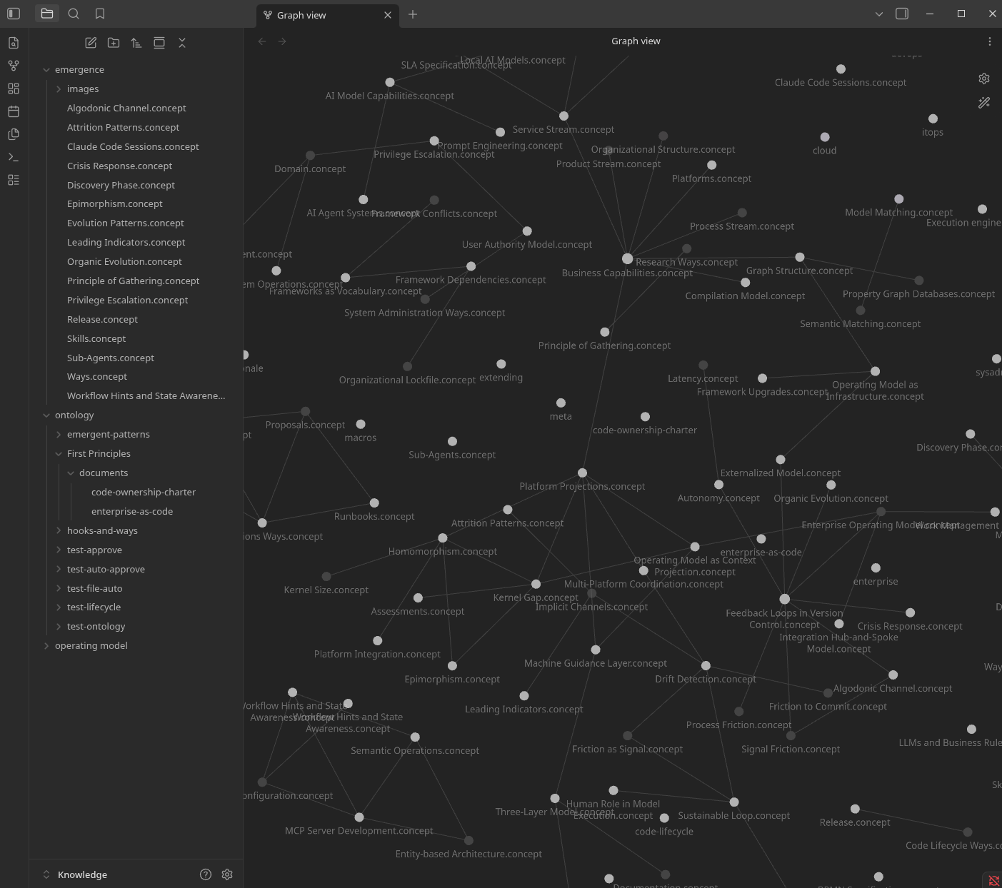 Obsidian graph view of knowledge graph